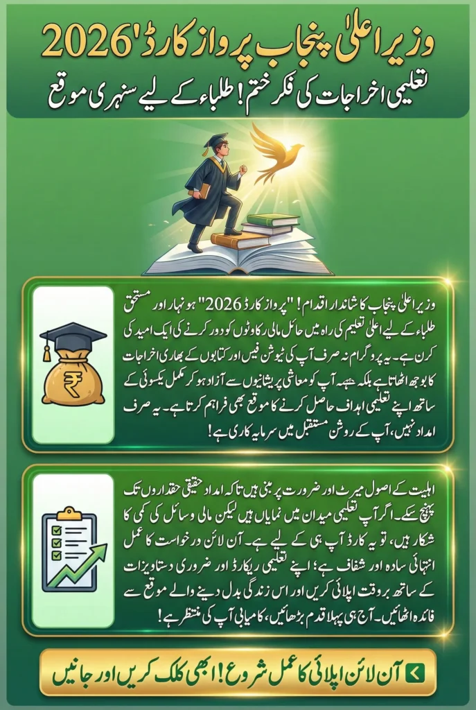 CM Punjab Parwaz Card 2026 Online Apply Eligibility Rules, Benefits