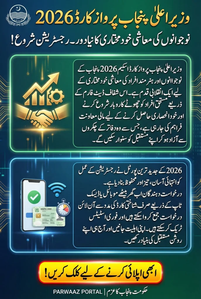 CM Punjab Parwaz Card Registration Portal 2026 Latest Update