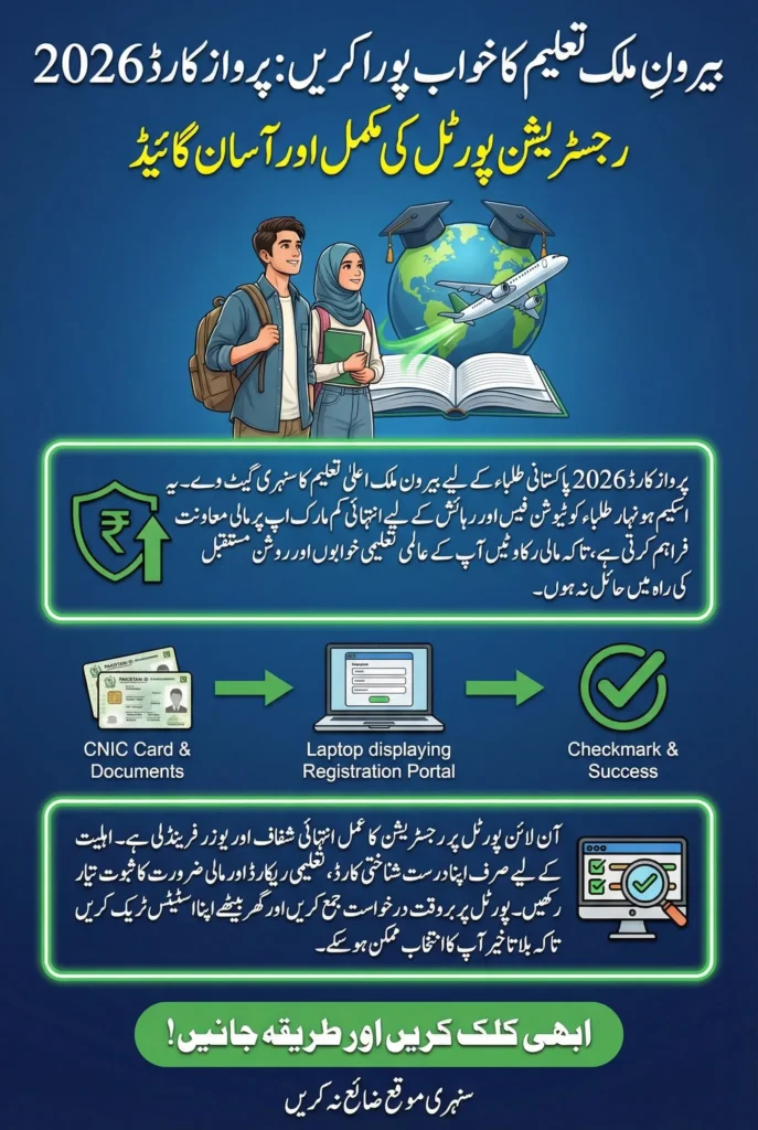 Complete Guide to Parwaz Card Registration Portal 2026 for Pakistani Students
