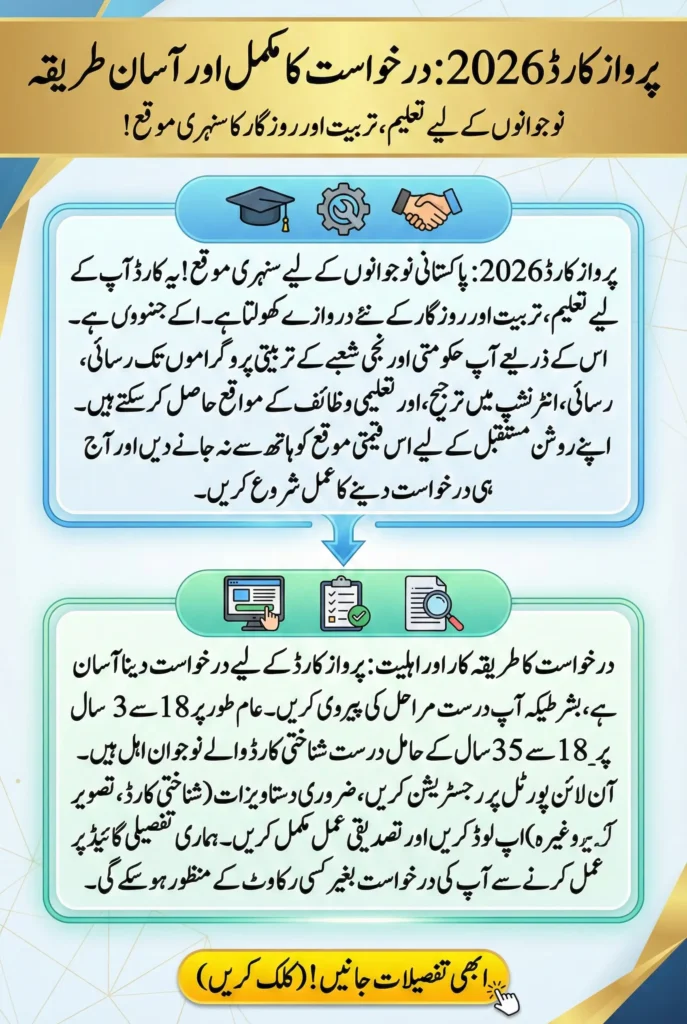 How to Apply for Parwaaz Card 2026 – Step by Step Process