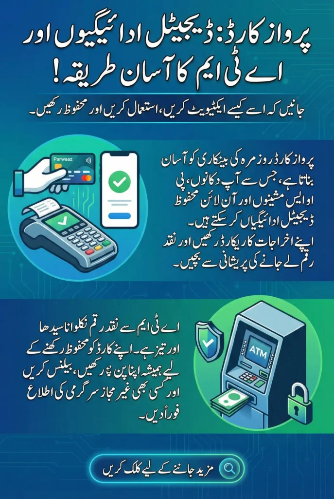How to Use Parwaaz Card for Digital Payments and ATM Withdrawals