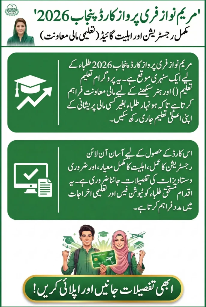 Maryam Nawaz Free Parwaz Card Punjab 2026 Complete Registration & Eligibility Guide