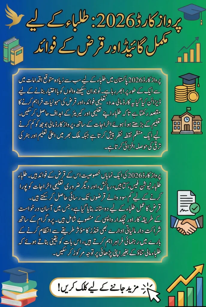 Parwaaz Card 2026 – Complete Guide for Students and Loan Benefits