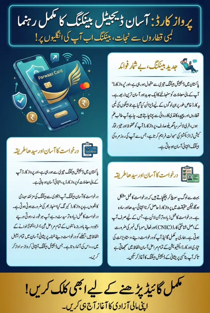 Parwaaz Card Application Guide for Easy Digital Banking