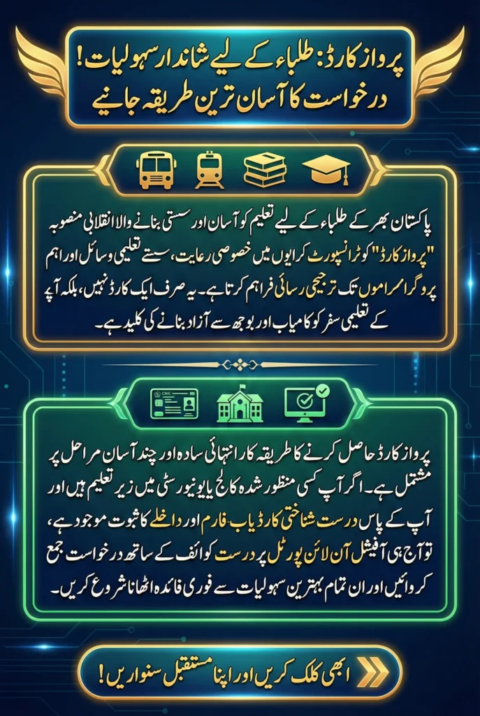 Parwaaz Card Application Process – Simple Steps for Students