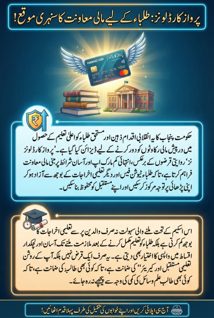 Parwaaz Card Loans – How Students Can Secure Financial Support