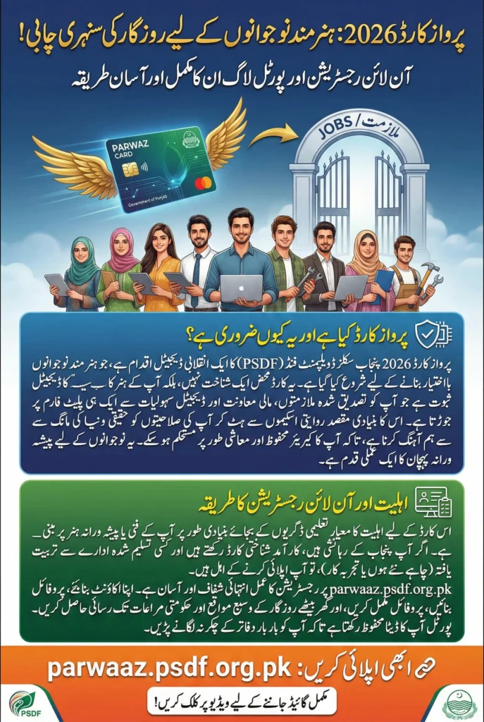 Parwaz Card 2026 Online Registration & Portal Login Guide – Apply Easily at parwaaz.psdf.org.pk