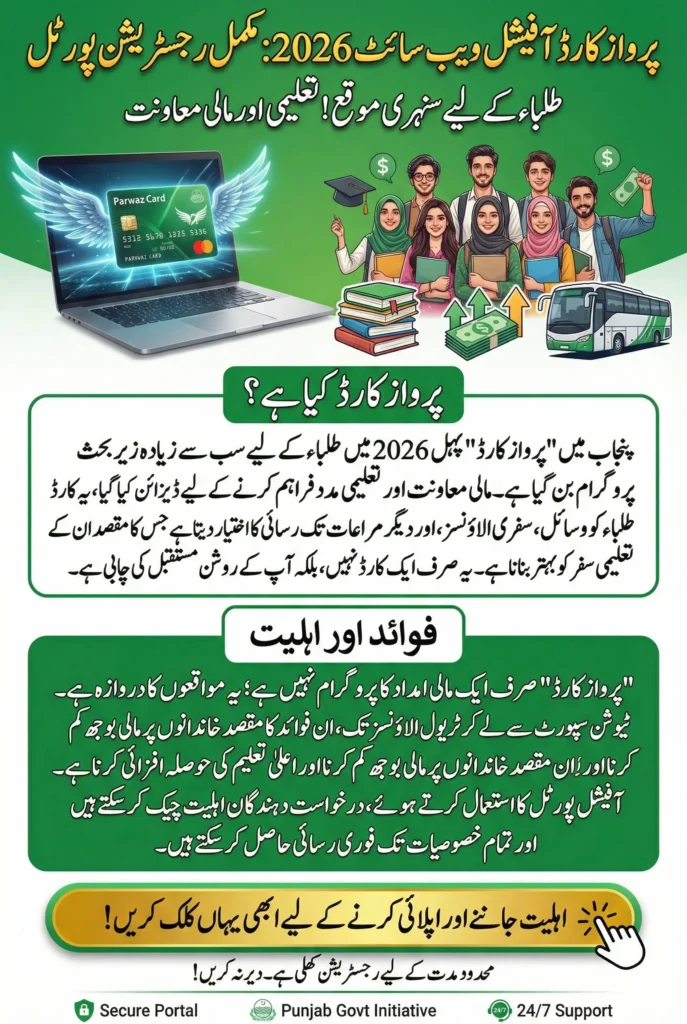 Parwaz Card Official Website 2026 