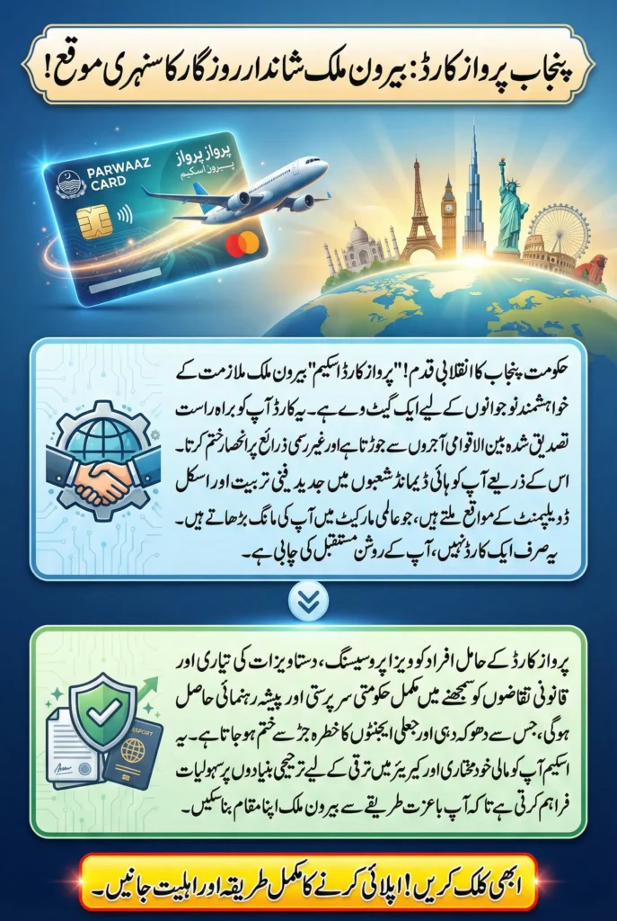 Punjab Introduces Parwaaz Card to Empower Overseas Job Seekers