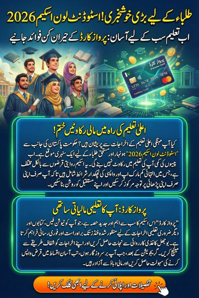 Student Loan Scheme 2026 – Parwaaz Card Benefits Explained