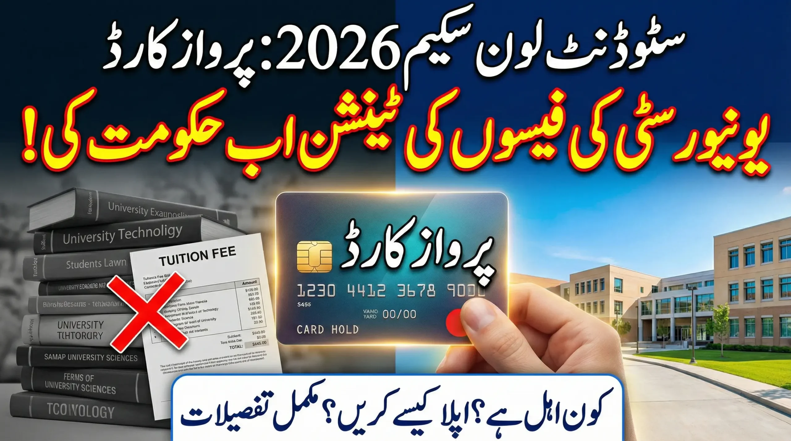 Student Loan Scheme 2026 – Parwaaz Card Benefits Explained