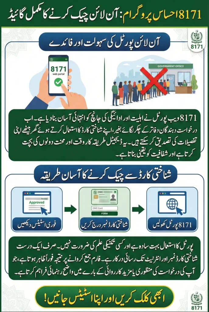 8171 Ehsaas Program Check CNIC Online – Complete Web Portal Verification Guide