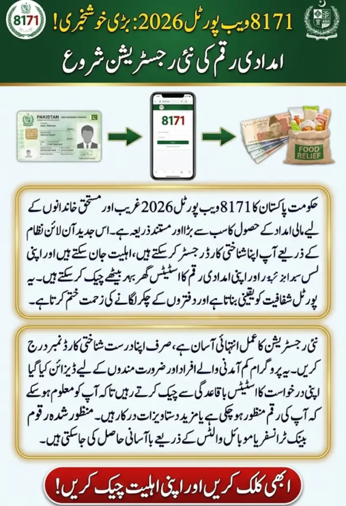 PM Ramzan Relief 13000 Check Payments via 9999 SMS and Online Portal 