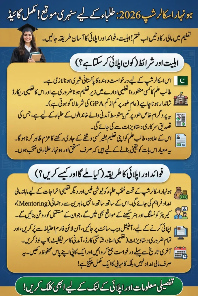 Honhaar Scholarship 2026 Step-by-Step Guide to Eligibility, Application & Benefits