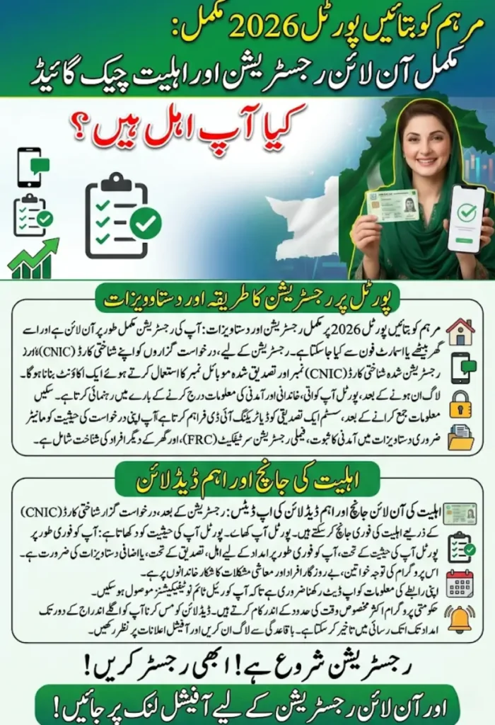 Maryam Ko Bataye Portal 2026 – Complete Online Registration & Eligibility Check Guide