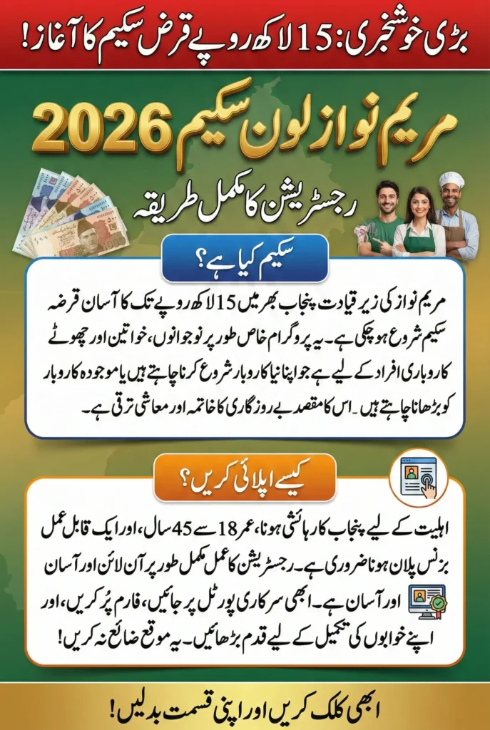 Maryam Nawaz 15 Lakh Loan 2026 – Step-by-Step Registration Guide
