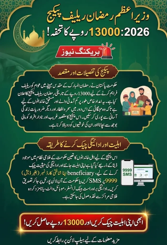 PM Ramzan Relief 13000 Check Payments via 9999 SMS and Online Portal