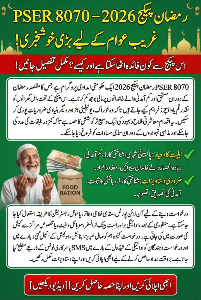PSER 8070 Ramzan Package 2026 – Eligibility, Required Documents & Payment Info