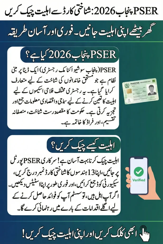 PSER Punjab 2026 Eligibility Check – Verify by CNIC Instantly