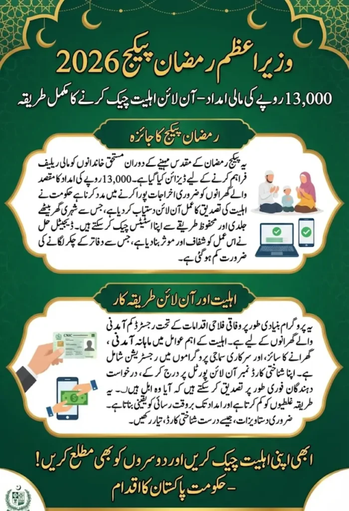 Prime Minister Ramzan Package 2026 Rs 13,000 Online Eligibility Check Guide