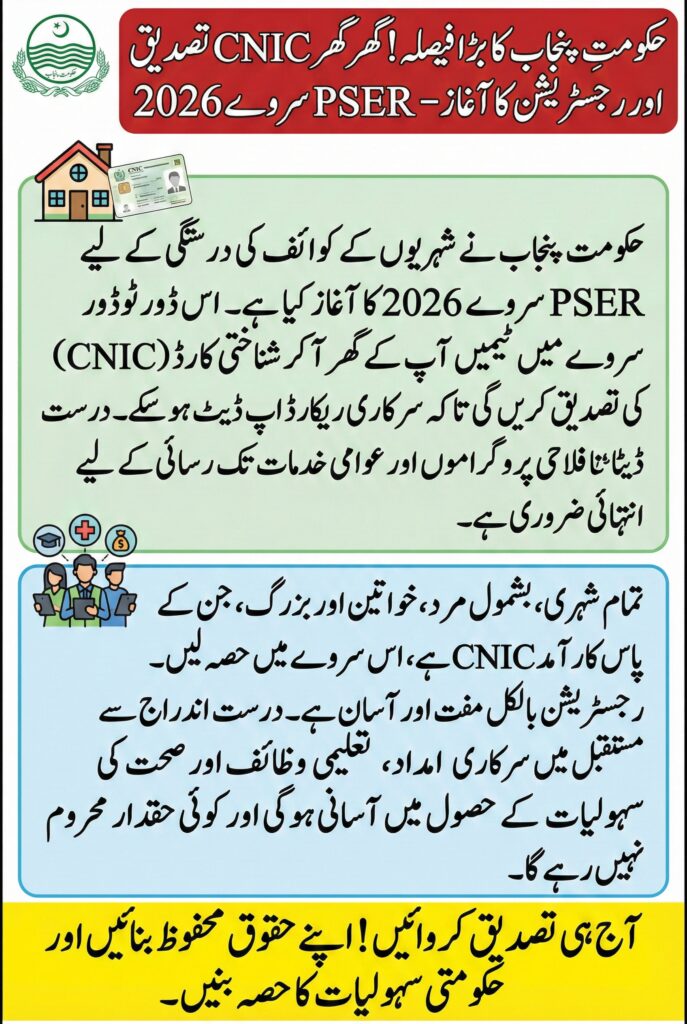 Punjab PSER Survey 2026 – Door-to-Door CNIC Verification & Registration