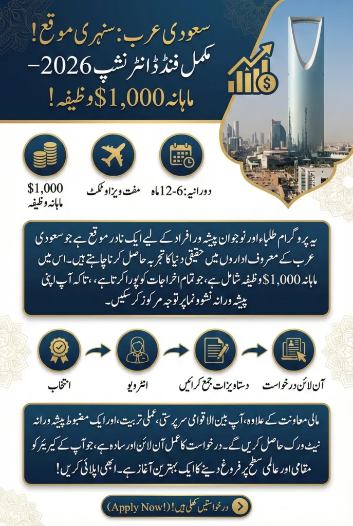 Saudi Arabia Fully Funded Internship Program 2026 – Earn $1,000 Monthly Stipend