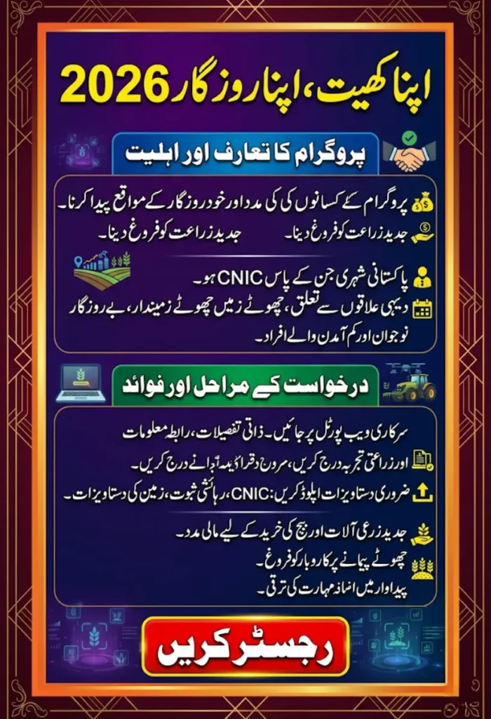 Apna Khet Apna Rozgar 2026 – Online Application Form & Registration Guide 