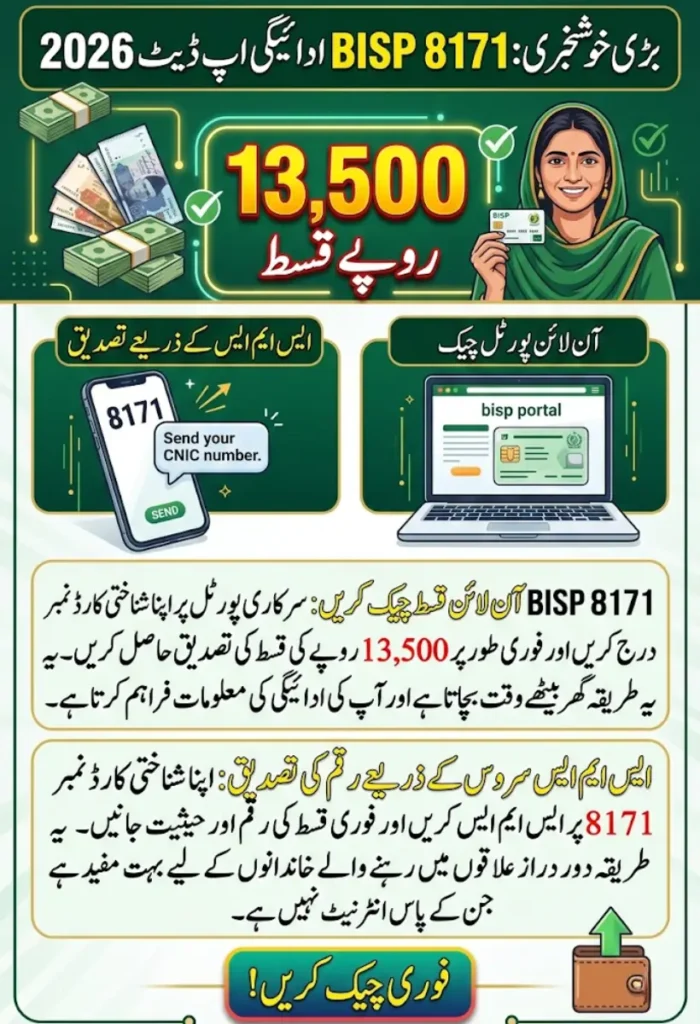 BISP 8171 Payment Update 2026 – Check Rs. 13,500 Installment Online & via SMS