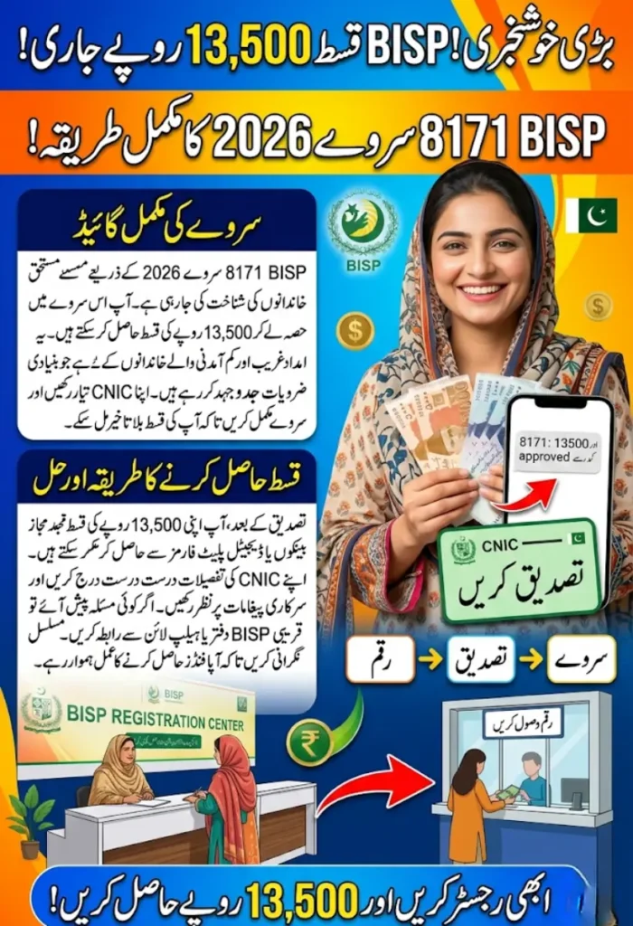 BISP 8171 Survey 2026 – Complete Guide to Rs. 13,500 Installment & CNIC Verification