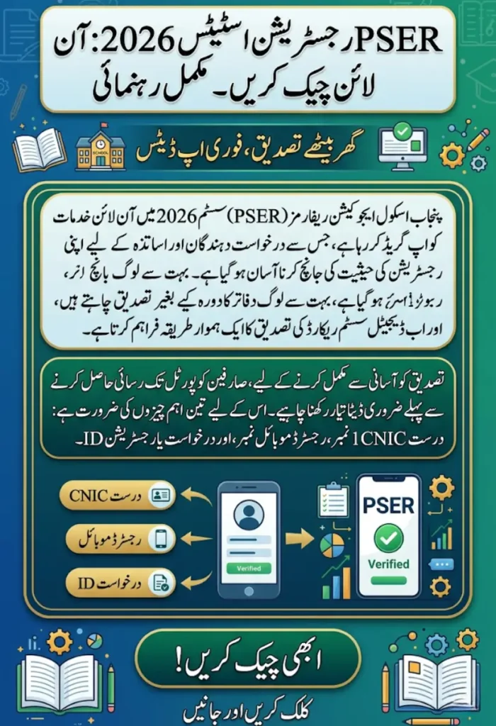 PSER Registration Status Check 2026 Online 